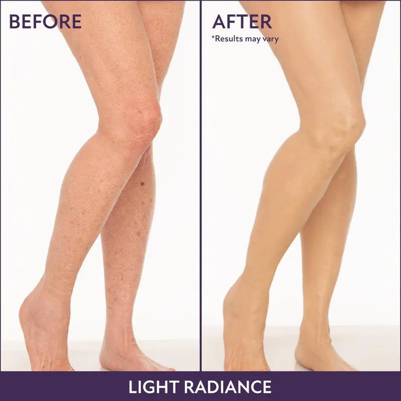 🔥🔥Buy 1, Get 1 Free🔥Beauty Body Coverage