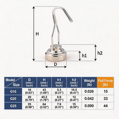 180° Swivel Swing Magnetic Hooks 40LBS – Strong Neodymium Hooks for Cruise Cabins, Kitchen, Fridge & Other Magnetic Surfaces!